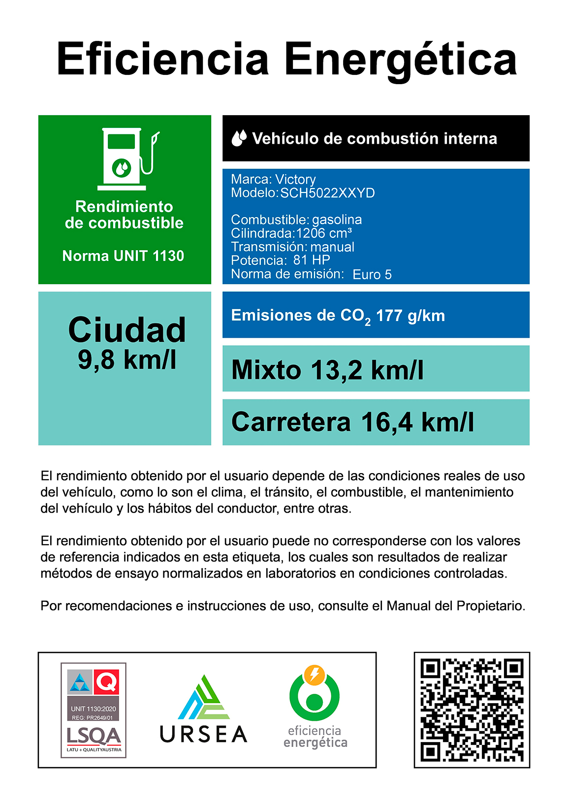 Etiqueta de eficiencia Energética